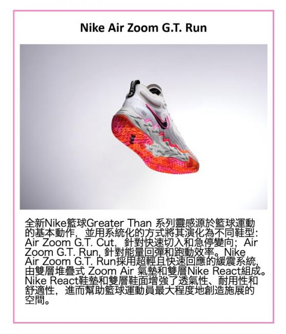 Nike Air Zoom G.T.Rum