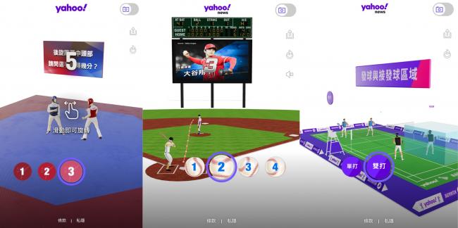 Yahoo奇摩創建3D多視角虛擬賽場，將經典必殺技AR遊戲化