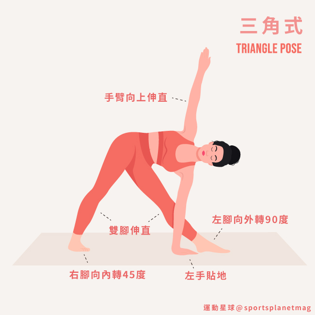 三角式 Triangle Pose
