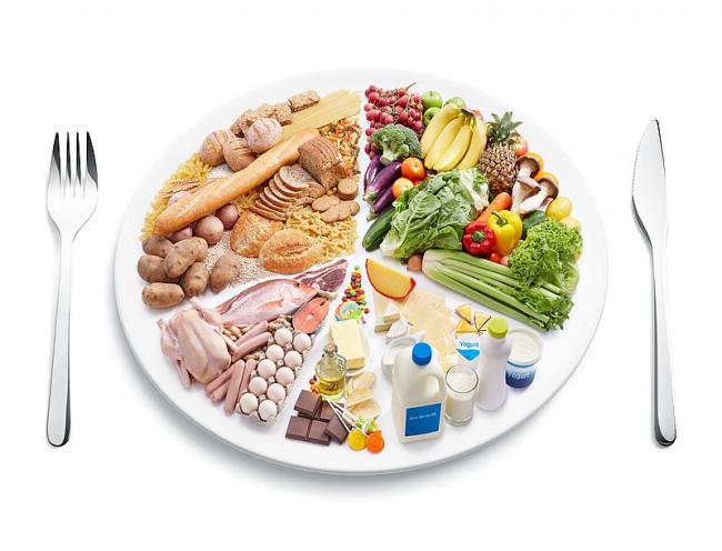 均衡飲食應均衡攝取六大類食物
